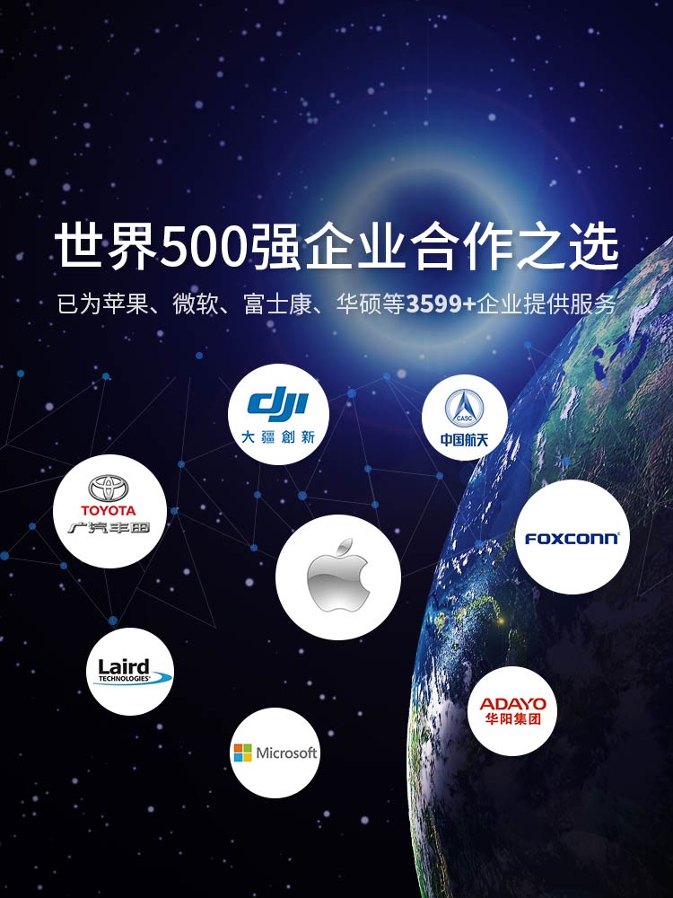 鑫承诺-世界500强企业合作之选